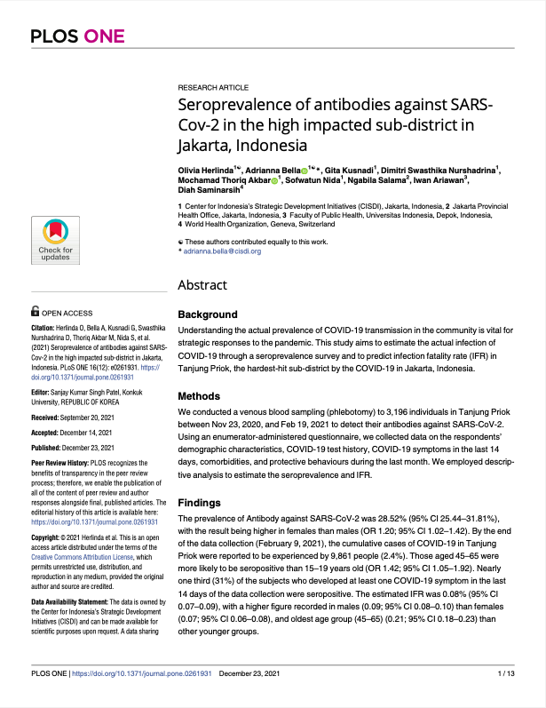 Seroprevalence of antibodies against SARS-Cov-2 in the high impacted sub-district in Jakarta, Indonesia