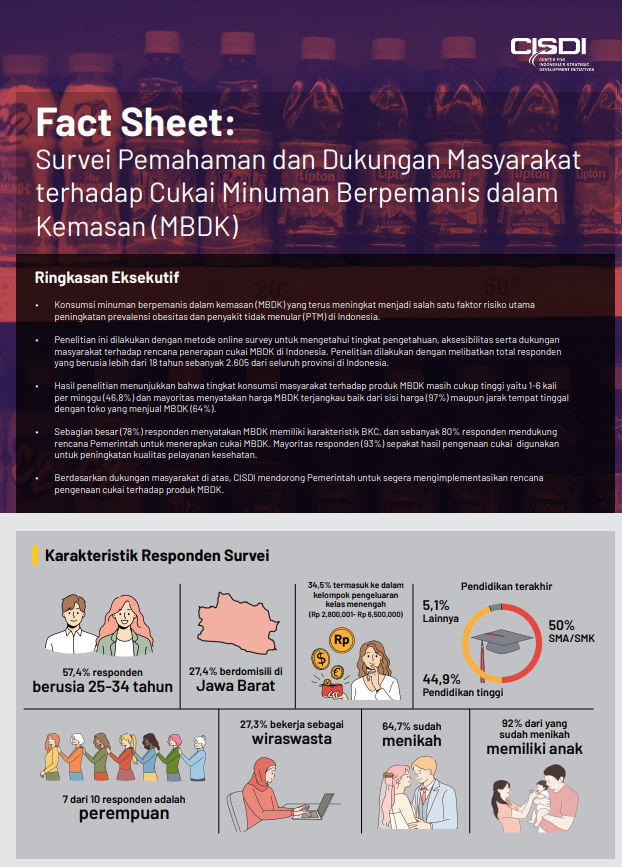 Survey on Public Understanding and Support for Excise Tax on Sugar-Sweetened Beverages in Packages